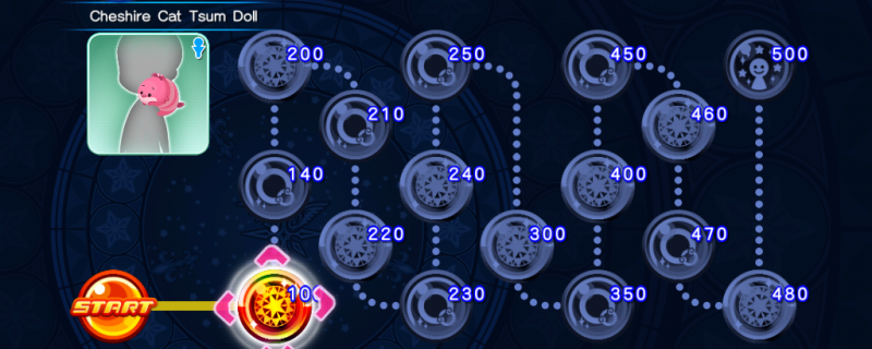 File:Cross Board - Cheshire Cat Tsum Doll (Male) KHUX.png