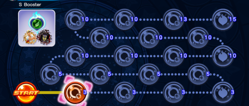 Event Board - S Booster KHUX.png