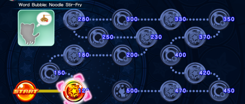 Cross Board - Word Bubble - Noodle Stir-Fry KHUX.png