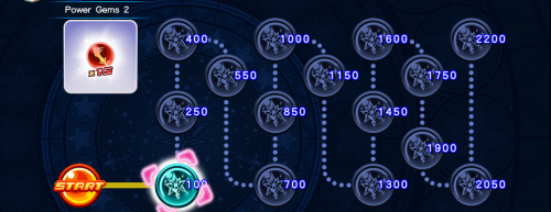 Event Board - Power Gems 2 KHUX.png