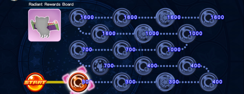 Raid Board - Radiant Rewards Board (12) KHUX.png