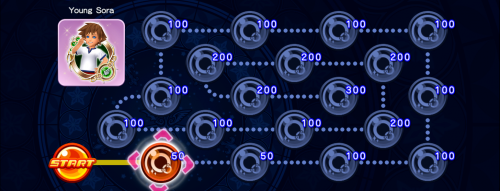 Raid Board - Young Sora KHUX.png