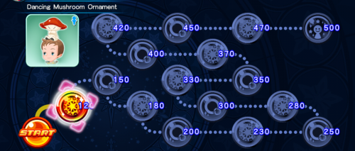 Cross Board - Dancing Mushroom Ornament (Male) KHUX.png