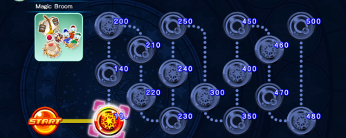 Cross Board - Magic Broom 2 KHUX.png