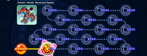 Cross Board - Subslot Medal - Reversed-Speed (2) KHUX.png