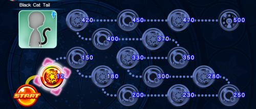 Cross Board - Black Cat Tail (Male) KHUX.png