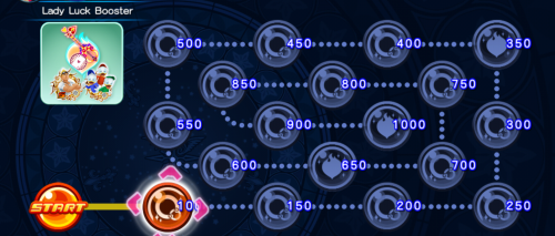 Cross Board - Lady Luck Booster KHUX.png