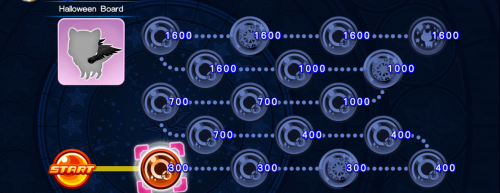 Raid Board - Halloween Board KHUX.png