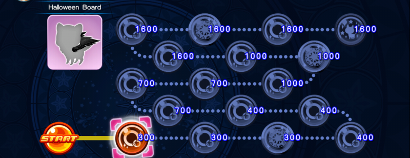 File:Raid Board - Halloween Board KHUX.png