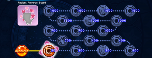 Raid Board - Radiant Rewards Board (8) KHUX.png