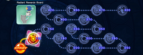 Cross Board - Radiant Rewards Board 12 KHUX.png