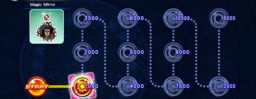 Cross Board - Magic Mirror 5 KHUX.png