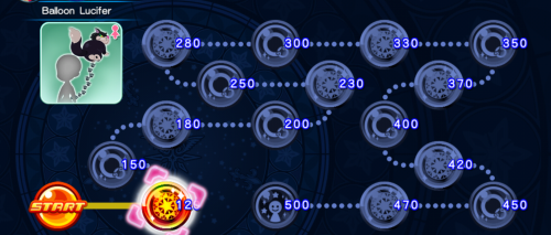 Cross Board - Balloon Lucifer (Female) KHUX.png