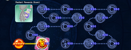 Cross Board - Radiant Rewards Board 3 (Female) KHUX.png