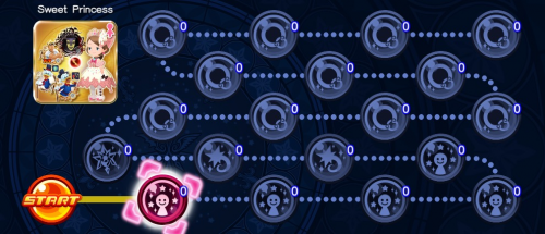 Avatar Board - Sweet Princess KHUX.png