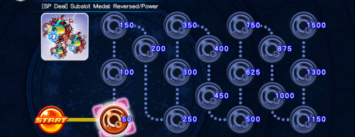 Event Board - (SP Deal) Subslot Medal - Reversed-Power 2 KHUX.png