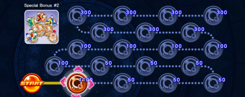 Event Board - Special Bonus 2 KHUX.png