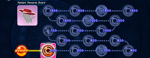 Raid Board - Radiant Rewards Board (20) KHUX.png