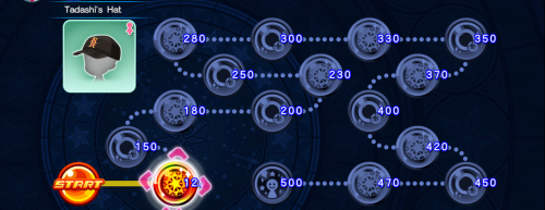 Cross Board - Tadashi's Hat (Female) KHUX.png