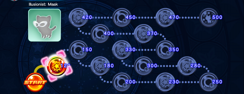 File:Cross Board - Illusionist - Mask KHUX.png