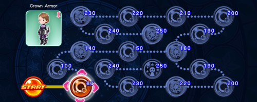 Cross Board - Crown Armor (Female) KHUX.png