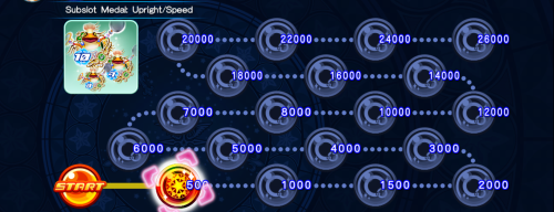 Cross Board - Subslot Medal - Upright-Speed (2) KHUX.png