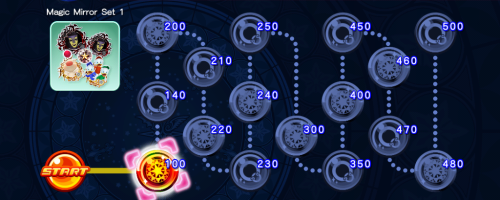 Cross Board - Magic Mirror Set 1 KHUX.png