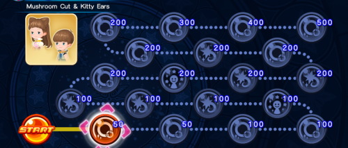 Coliseum Board - Mushroom Cut & Kitty Ears KHUX.png