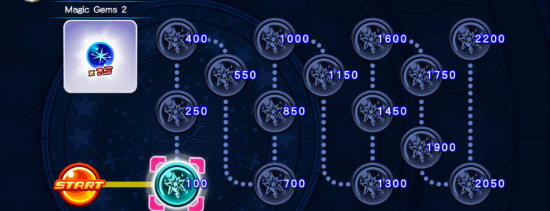 File:Event Board - Magic Gems 2 KHUX.png