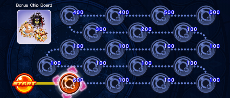 File:Event Board - Bonus Chip Board KHUX.png