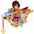 SN++ - KH III Kairi 7★ KHUX.png