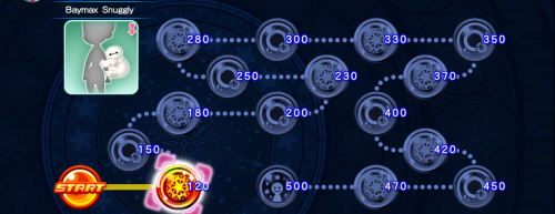 Cross Board - Baymax Snuggly (Female) KHUX.png