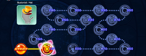 Cross Board - Illusionist - Hat KHUX.png