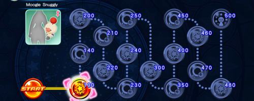 Cross Board - Moogle Snuggly (Female) KHUX.png