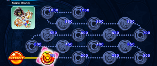 Cross Board - Magic Broom 4 KHUX.png