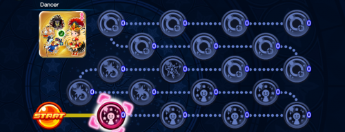 Avatar Board - Dancer KHUX.png