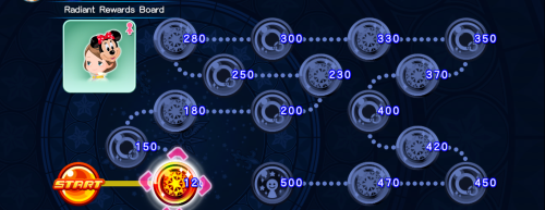 Cross Board - Radiant Rewards Board 6 (Female) KHUX.png