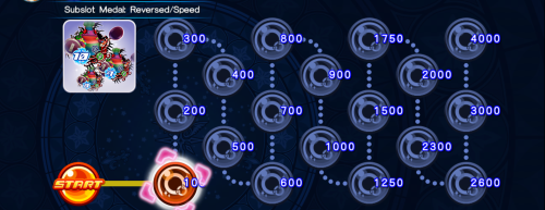 Event Board - Subslot Medal - Reversed-Speed 4 KHUX.png