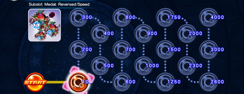 File:Event Board - Subslot Medal - Reversed-Speed 4 KHUX.png