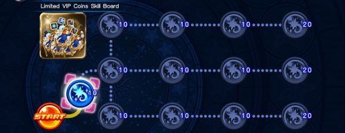 VIP Board - Limited VIP Coins Skill Board KHUX.png