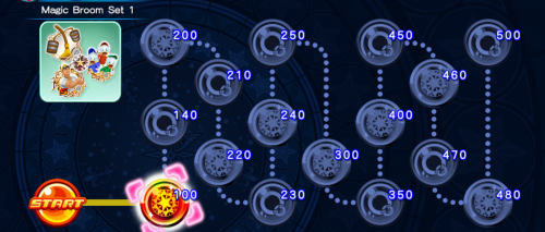 Cross Board - Magic Broom Set 1 KHUX.png