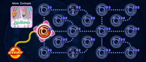 Event Board - More Zootopia (Male) KHUX.png
