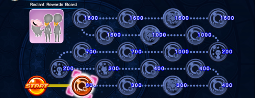 Raid Board - Radiant Rewards Board (9) KHUX.png