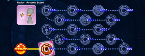 Raid Board - Radiant Rewards Board (22) KHUX.png