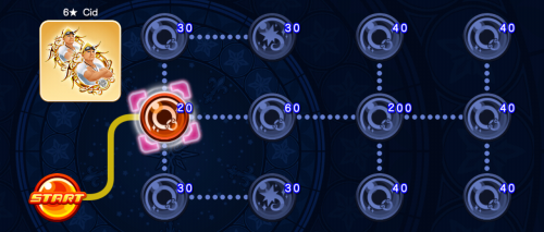 Coliseum Board - 6★ Cid KHUX.png