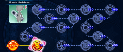 Cross Board - Roxas's Skateboard (Female) KHUX.png