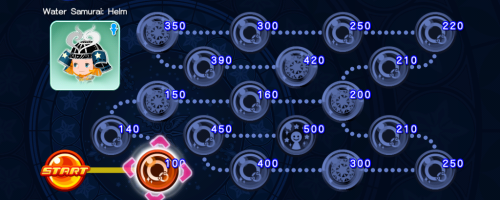 Cross Board - Water Samurai - Helm (Male) KHUX.png