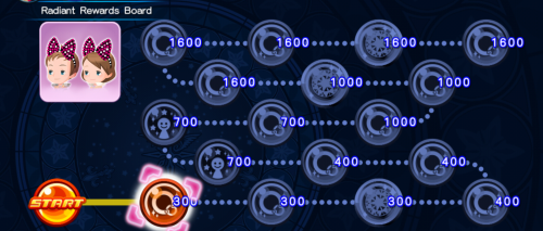 Raid Board - Radiant Rewards Board KHUX.png