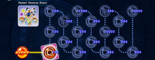 Event Board - Radiant Rewards Board KHUX.png