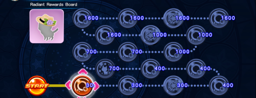 Raid Board - Radiant Rewards Board (11) KHUX.png